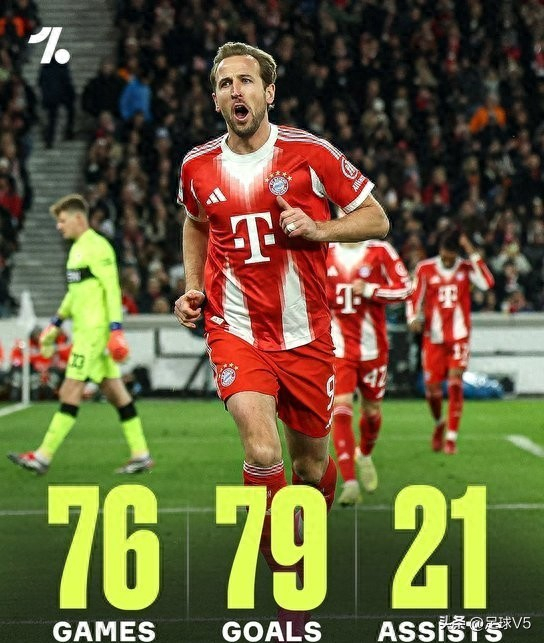 NG娱乐-关于凯恩连续二十场比赛得分超过败北，雄鹿挑战极限！的信息