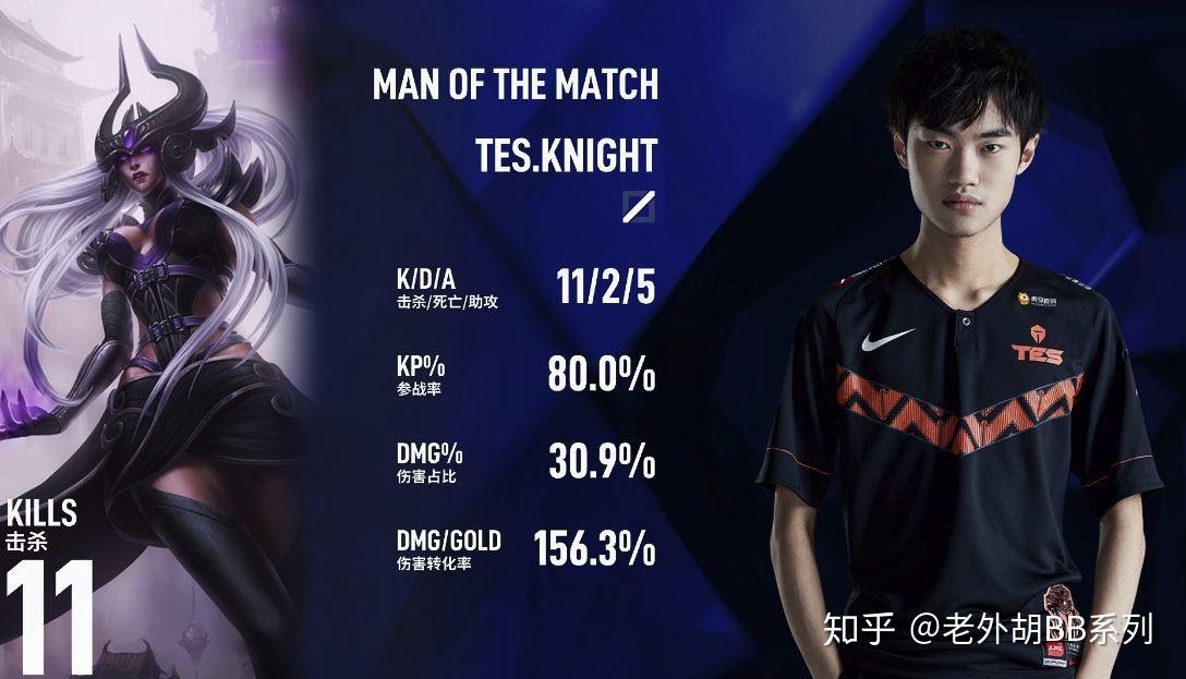 南宫28-关于JackeyLove在TL比赛中赛事规则更新，关键助攻引发热议！的信息